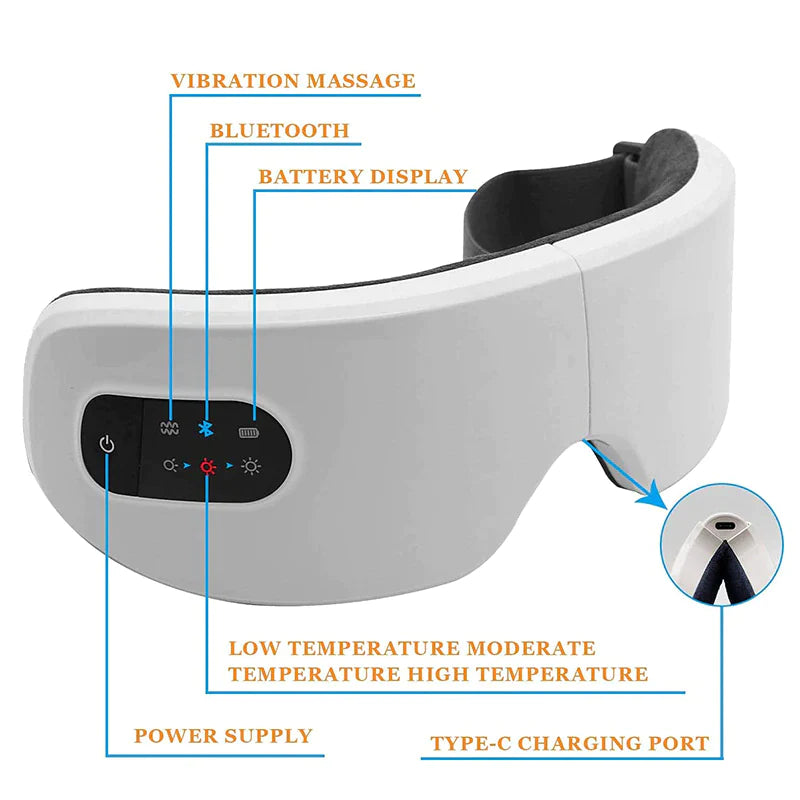 Smart 4D Eye Massager for Migraines, Headaches & Eye Fatigue – Heated, Vibration, Bluetooth Music for Relaxation & Stress Relief