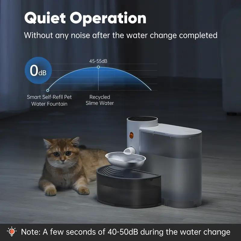 2025 Premium Wireless Pet Water Fountain – 3L Filter-Free Smart Hydration System with Stainless Steel Bowl, Rechargeable Power & Anti-Touch Safety Mode