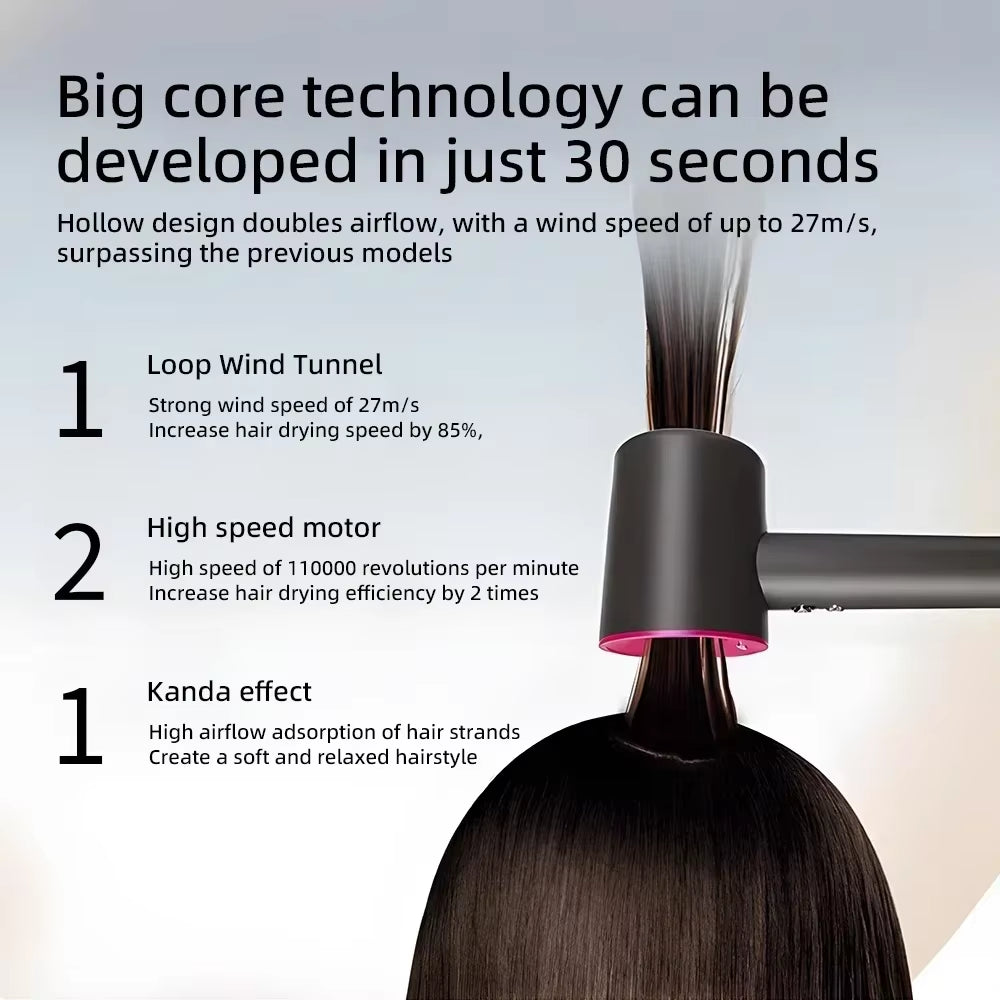 Home & Travel Hair Dryer – High-Speed, Blade-Free, Silent Operation with Negative Ion Care