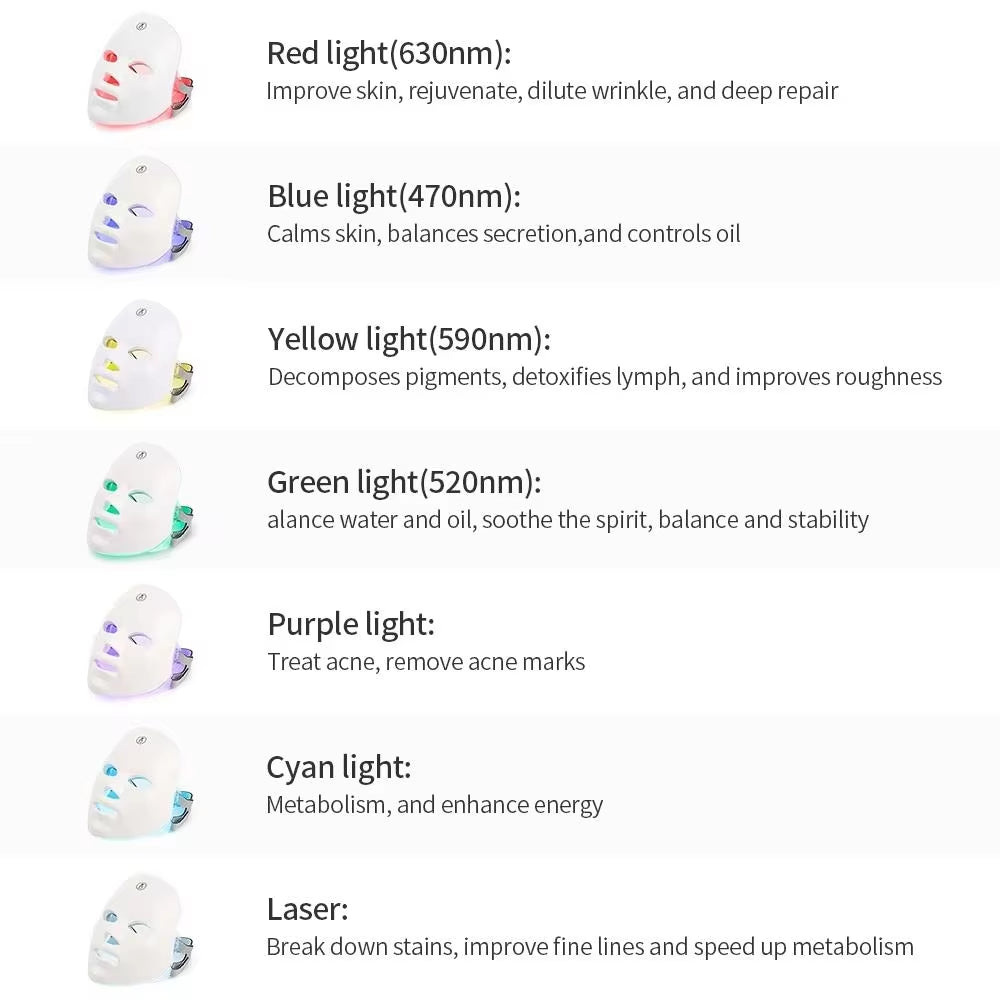 Rechargeable 7-Color LED Facial Mask for PDT Photon Therapy – Anti-Aging, Skin Brightening & Firming Skincare Device