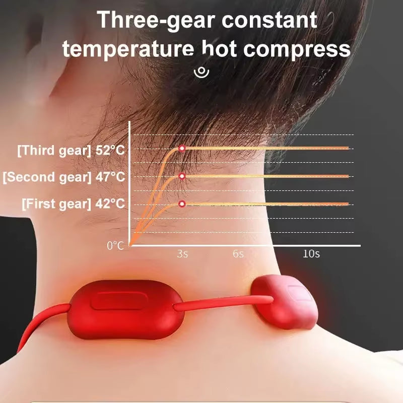 ErgoWave Portable Neck & Shoulder Massager with Heat – Wearable Relaxation for Home, Office, and Travel