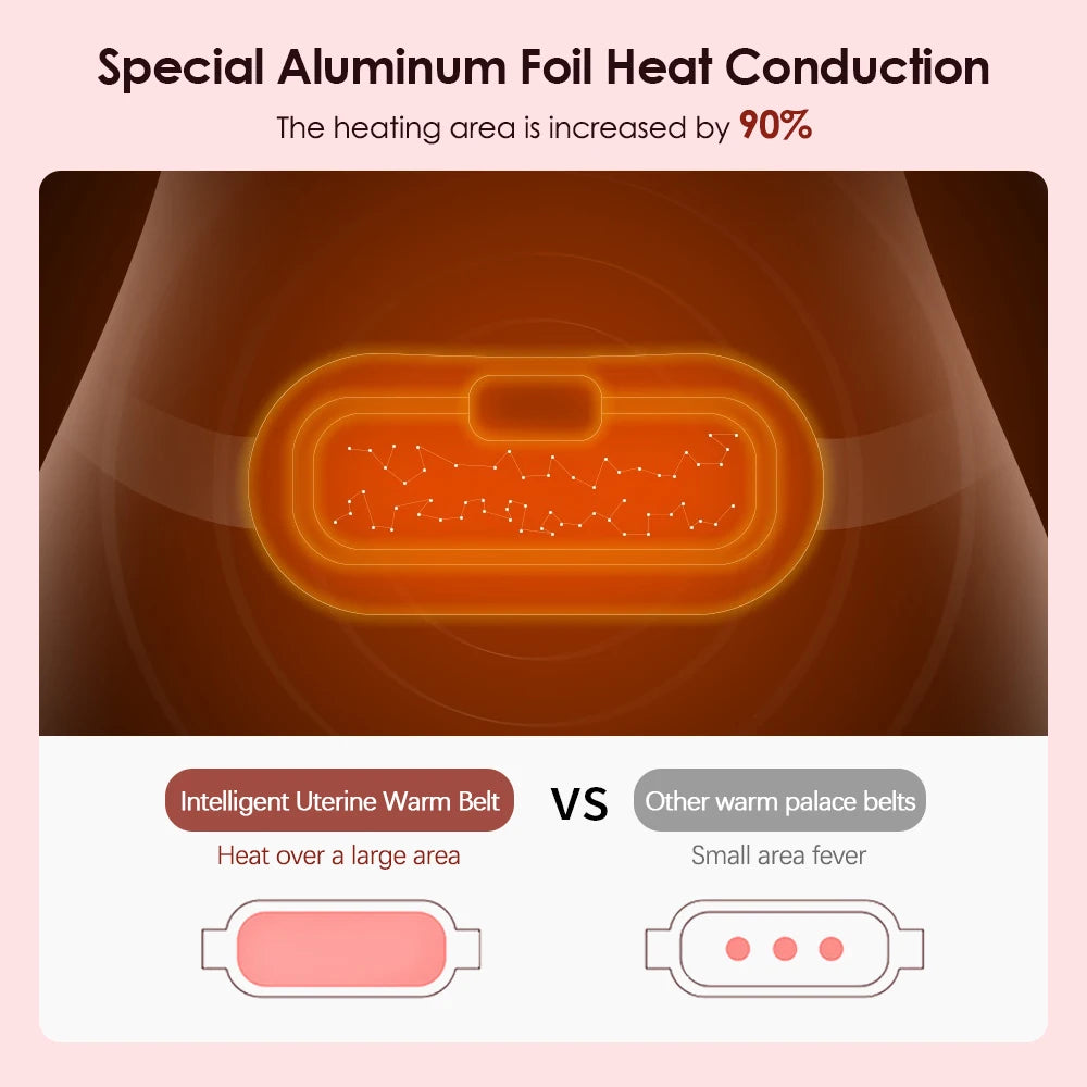 Smart Menstrual Relief Heating Belt – Portable Wearable Heat & Massage Therapy for All-Day Comfort