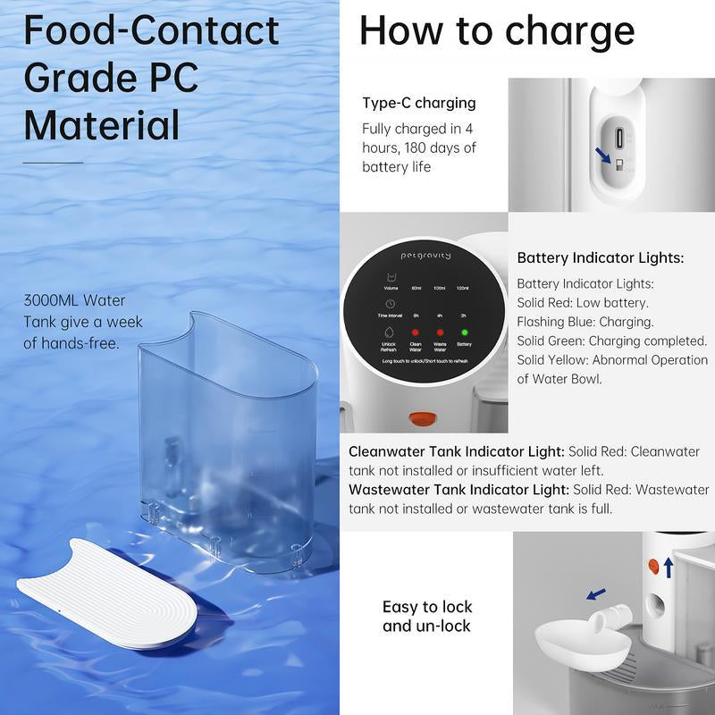 2025 Premium Wireless Pet Water Fountain – 3L Filter-Free Smart Hydration System with Stainless Steel Bowl, Rechargeable Power & Anti-Touch Safety Mode