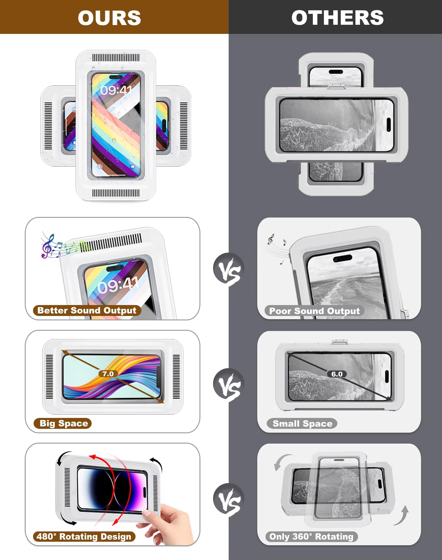 Shower Phone Holder with Built-In Speaker – Waterproof, Anti-Fog 480° Rotating Wall Mount for 4–7" Phones